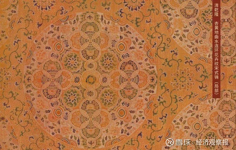 宋锦:千年织造中的江南雅韵|生活美学 作者 文博时空 作者:朱紫璇 江南之地,自古以来便是丝织工艺的摇篮,宋锦作为中国三大名锦之一,承载着千年 ...