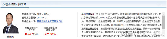 离职或将进入倒计时!鲍无可旗下已无独管基金 4月26日,随着接连四则基金经理变更公告发出,正式宣告着鲍无可旗下再无单独管理的基金,也意味着其 ...