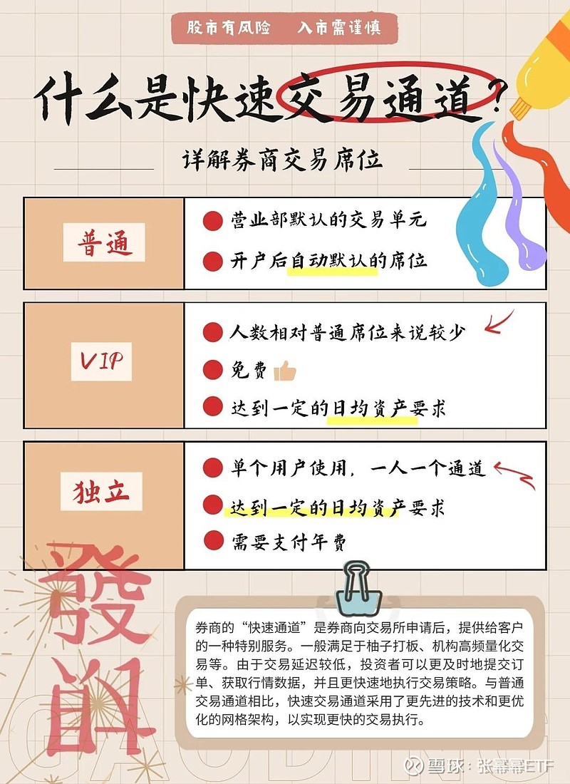 快速交易通道是真的吗？券商的“快速通道”是券商向交易所申请后，提供给客户的一种特别服务。一般满足于柚子打板、机构高频量化...