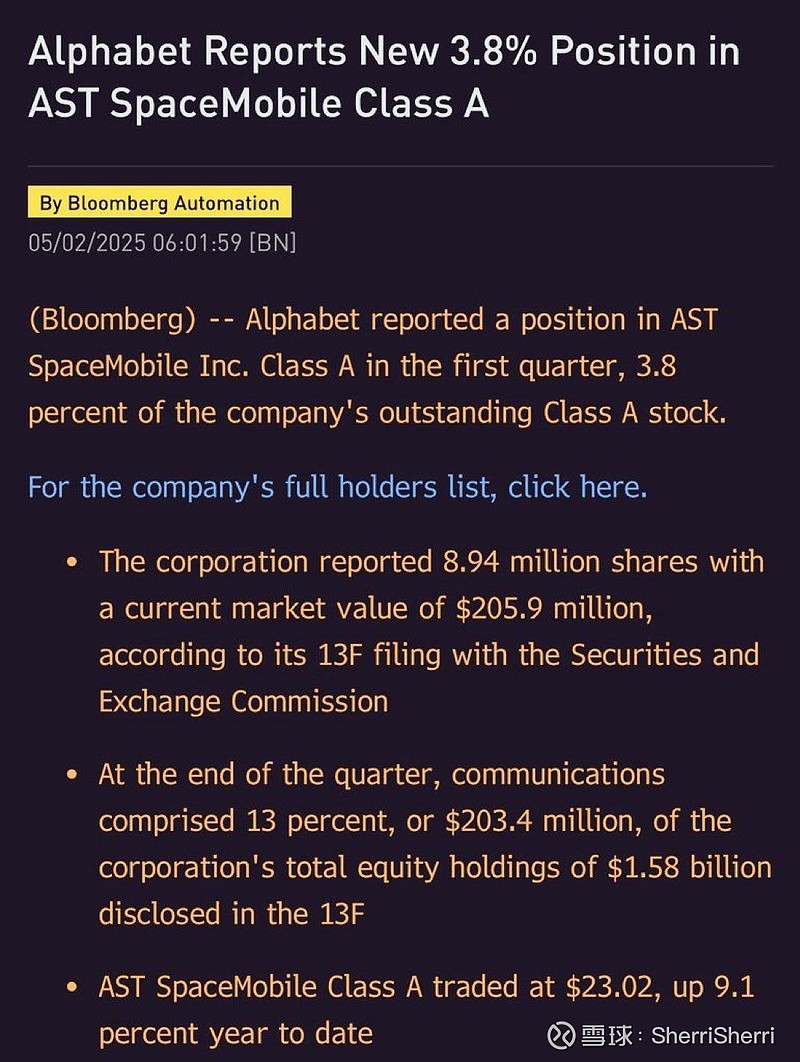 Alphabet报告持有$AST SpaceMobile(ASTS)$ A类股票3.8%的股份（彭博社）—— Alpha...