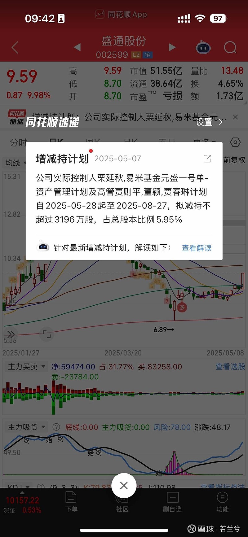 如何买创业板指数基金399006(如何买创业板指数基金399006股票)