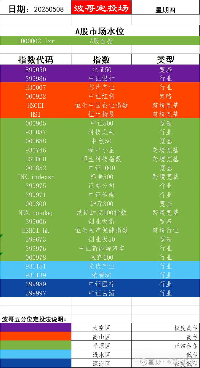 创业板行情指数查询(创业板指数行情指数财经网)