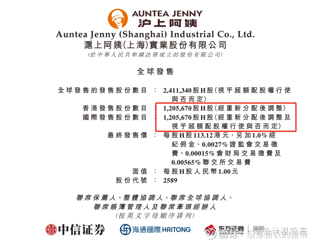 港股打新——上海少妇实际收益率知多少？ 沪上阿姨首日交易2025年5月8日（今天），  沪上阿姨成功登陆港交所，股票代码02589.HK。作为新茶饮赛道的重要...