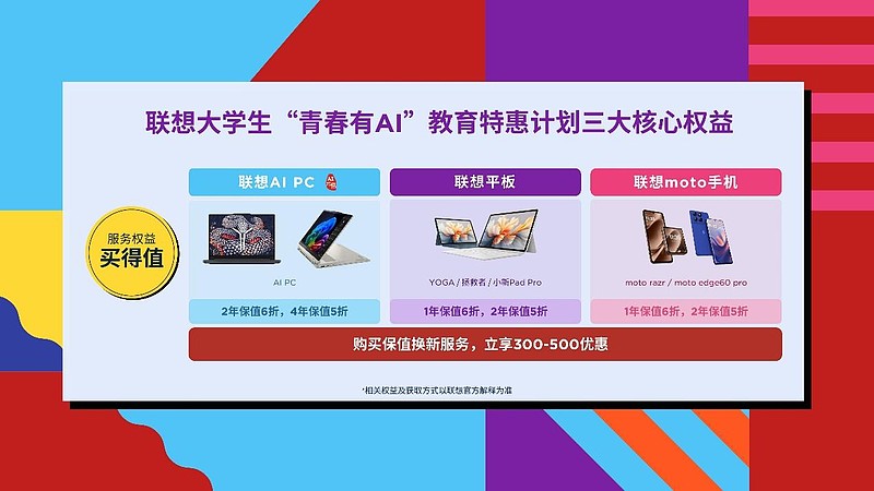 联想重磅发布两款智能体：天禧个人超级智能体+想想帮服务智能体齐亮相-锋巢网