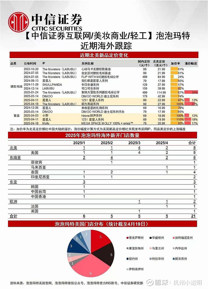 在国外还提价了