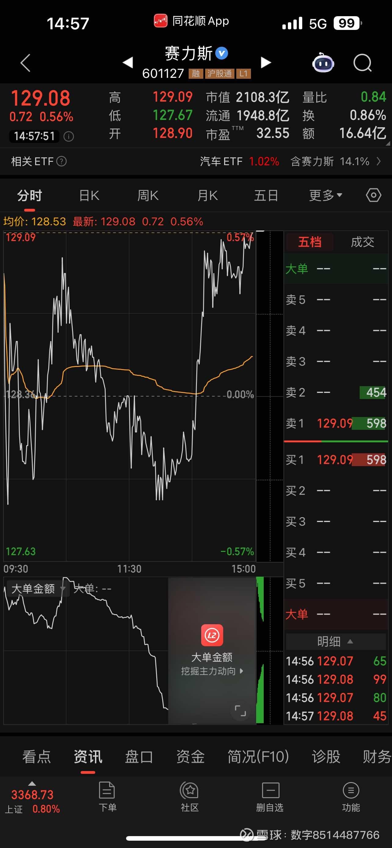 600418股票