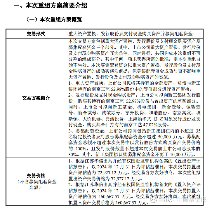 资产置换重组上市案例