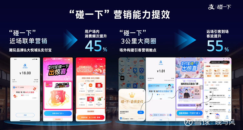 中粮大悦城控股与蚂蚁集团达成战略合作 开启商业数字化新体验 近日，在支付宝"碰一下"生态大会上，中粮 大悦城控股 与 蚂蚁集团 宣布达成全面 ...