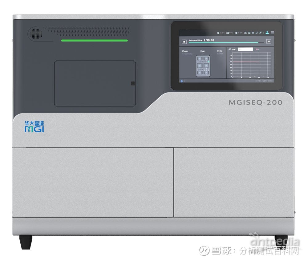 yy.vip易游-2026体外诊断仪器行业发展市场规模与趋势分析