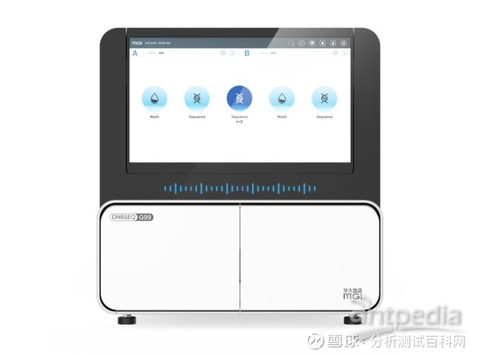 yy.vip易游-2023年基因检测十大品牌排行榜