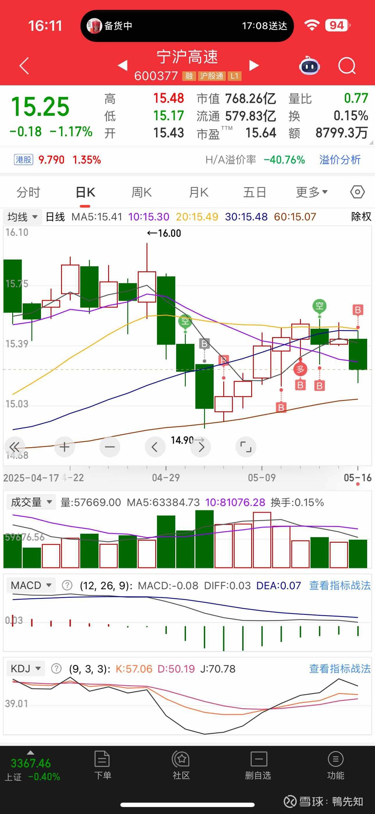关于000048康达尔股票行情的信息