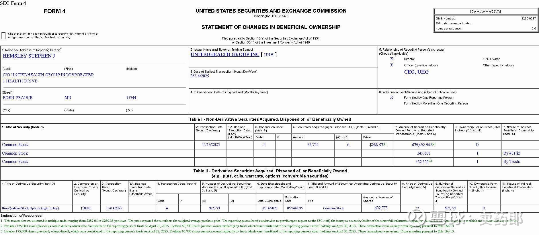 UNH是不是一个turnaround？ UNH跌成这样，不好好研究一下就不是一个合格的投资者/投机者先按时间序列理一理这波下跌：  2024.12.5**案大跌...