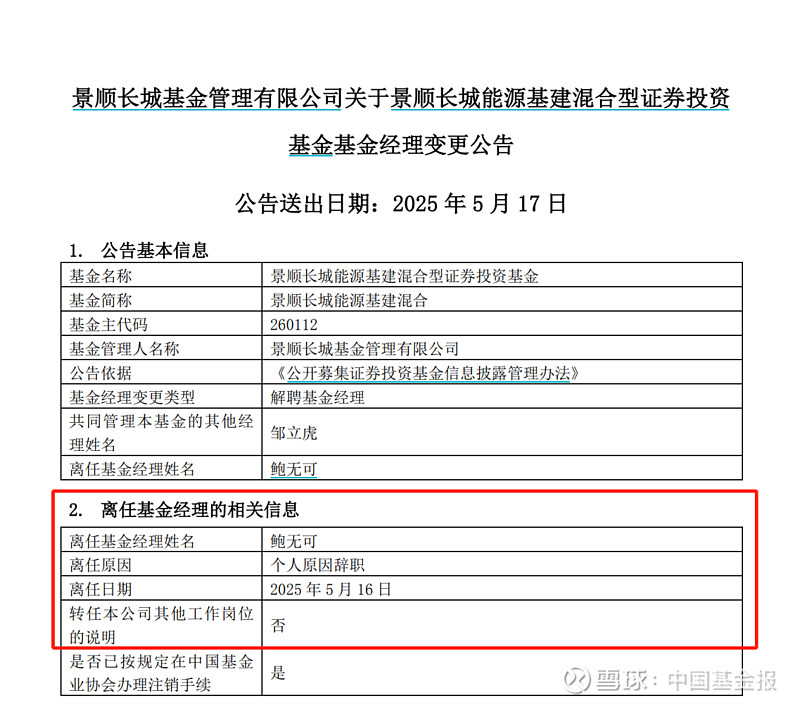 鲍无可离任! 【导读】景顺长城基金鲍无可因个人原因离任 中国基金报记者 方丽 自一个月前景顺长城鲍无可所管理基金不断宣布增聘基金经理之... - 雪球