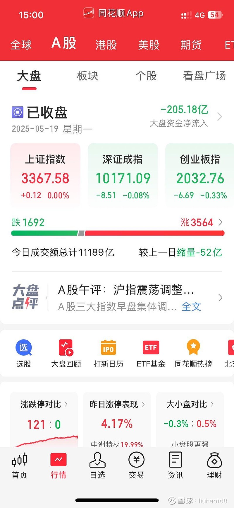 上证指数深证指数和创业指数什么意思(上证指数深证指数创业板指数能看明白什么)