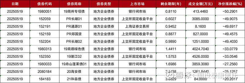 今日财经信息网(今日财经信息网最新消息)