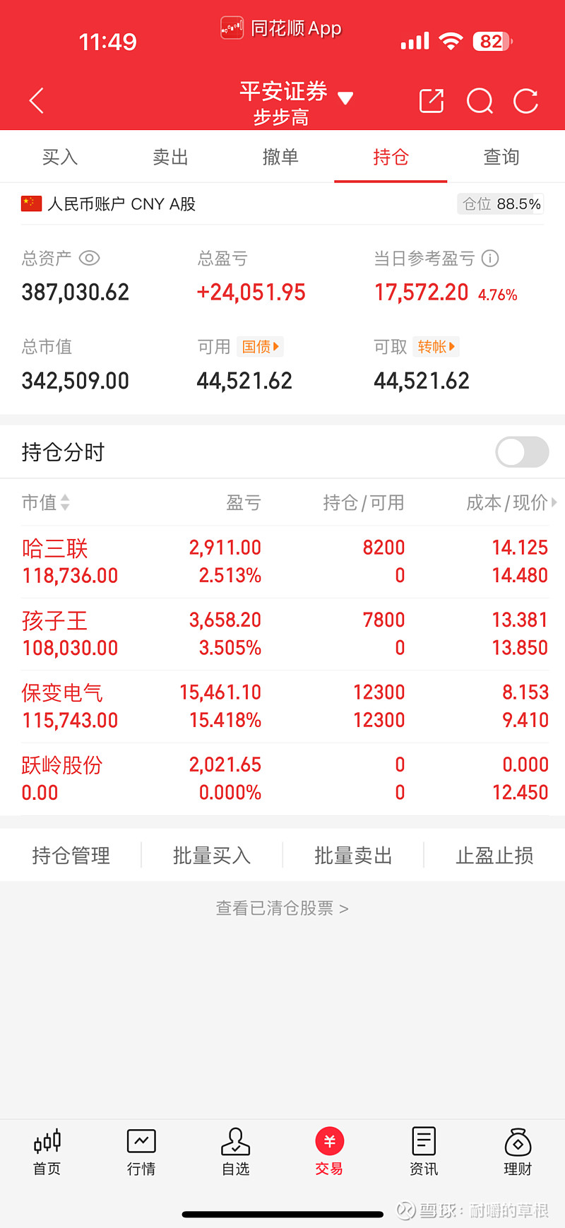 保变电气股票行情分析