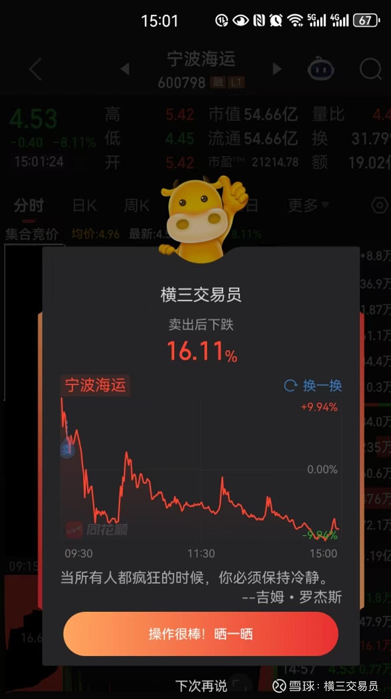 宁波海运(sh:600798)