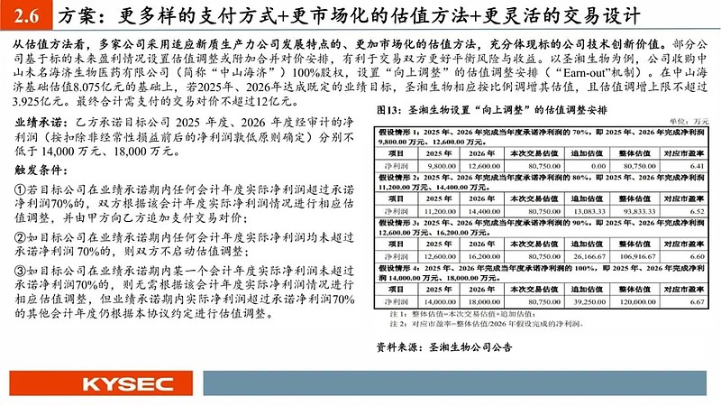 “并购六条”发布以来深市并购重组更趋活跃