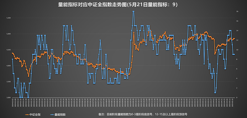 中原信托向地方AMC出让17.2亿债权