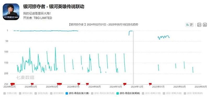 这家13年前就做出千万流水游戏的广州公司