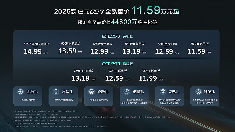 AI技术重新定义新车上市发布会，看央企如何玩出新花样-锋巢网
