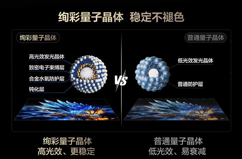 TCL荣获中国视像协会权威认证，三大技术引领下一代显示产业进化-锋巢网