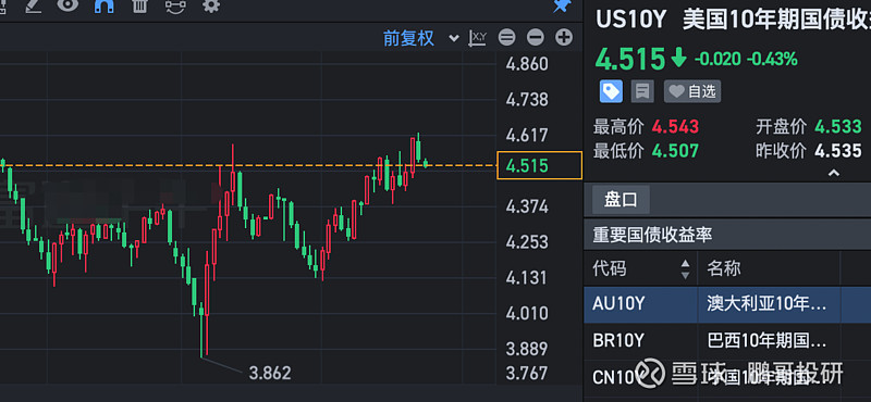 突发5大利空!上证放量破位下跌,3996股收绿,下周变盘三个节点 不出意外的,A股又是黑色星期五,昨天A股超过4000股收绿,今天A股是 ...