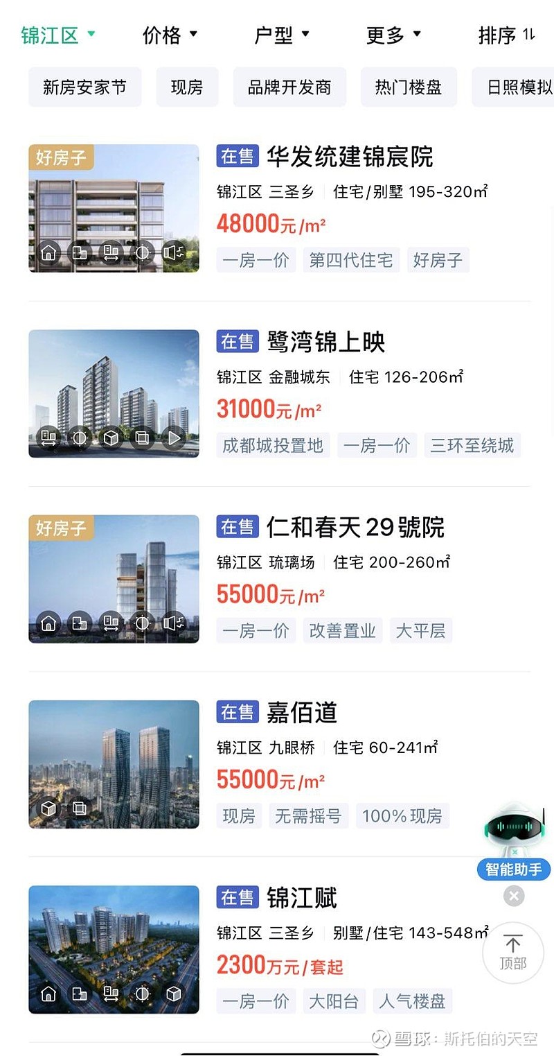 成都这房价以后跌的不会比南京这些地方少的，也不会北上广深的少。因果循环，都有周期的。反正等一两年就知道了。不过现在成都的... - 雪球
