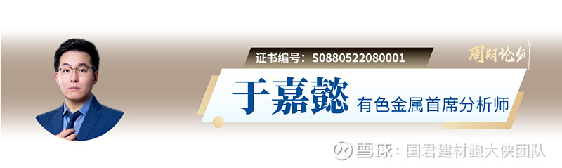 【国泰海通研究】确定性及弹性，逻辑再梳理——国泰海通周期论剑周观点 周期板块逻辑再梳理，把握投资确定性及弹性！策略核心观点 继续看好中国股市 ...