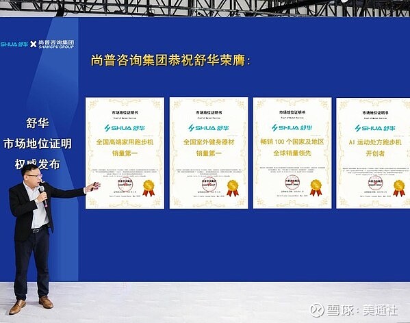 创新引领，畅销全球——舒华体育AI矩阵新品闪耀2025中国体博会