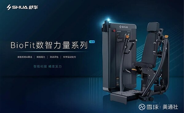创新引领，畅销全球——舒华体育AI矩阵新品闪耀2025中国体博会
