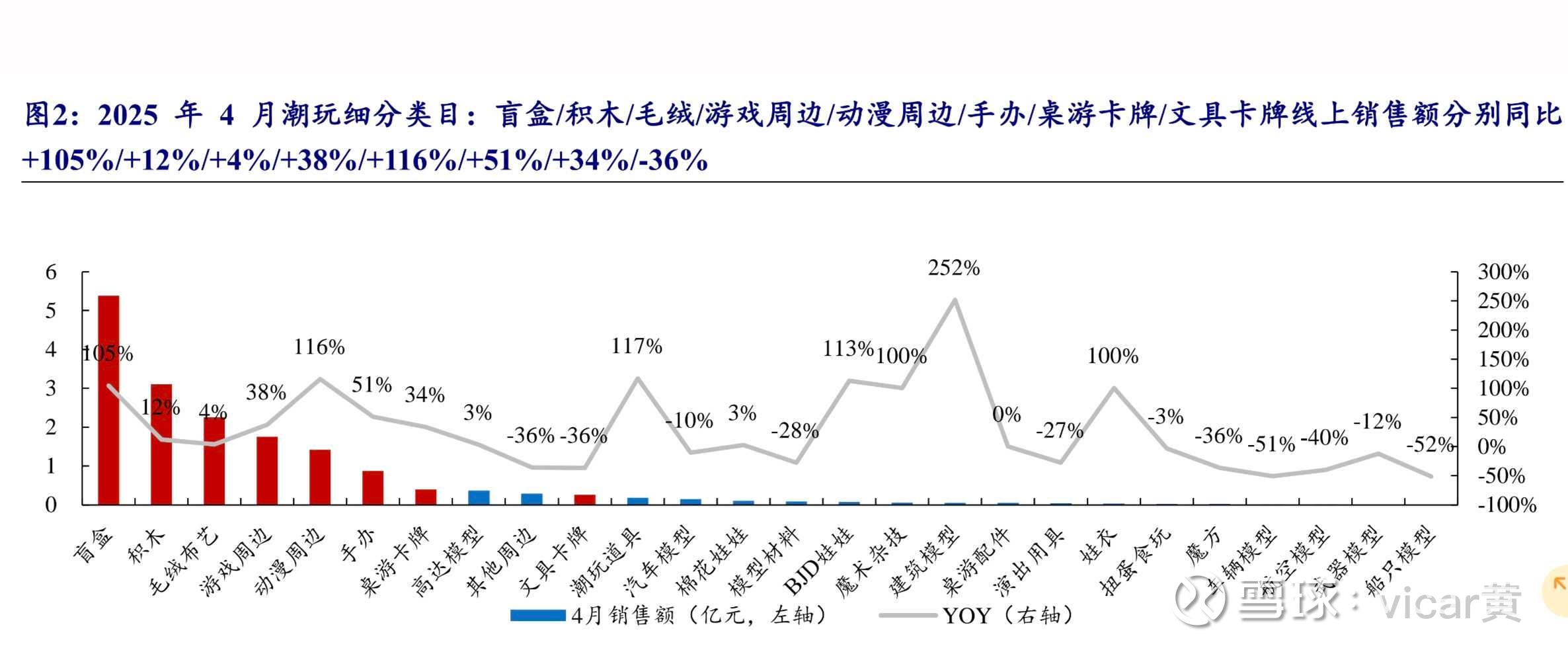 网络电话的销售模式及技巧分析 网络电话的销售模式及技巧分析