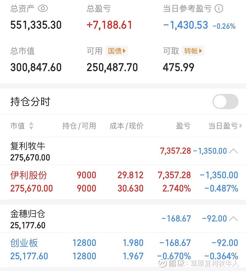 创业板etf成分股(创业板etf成分股票)