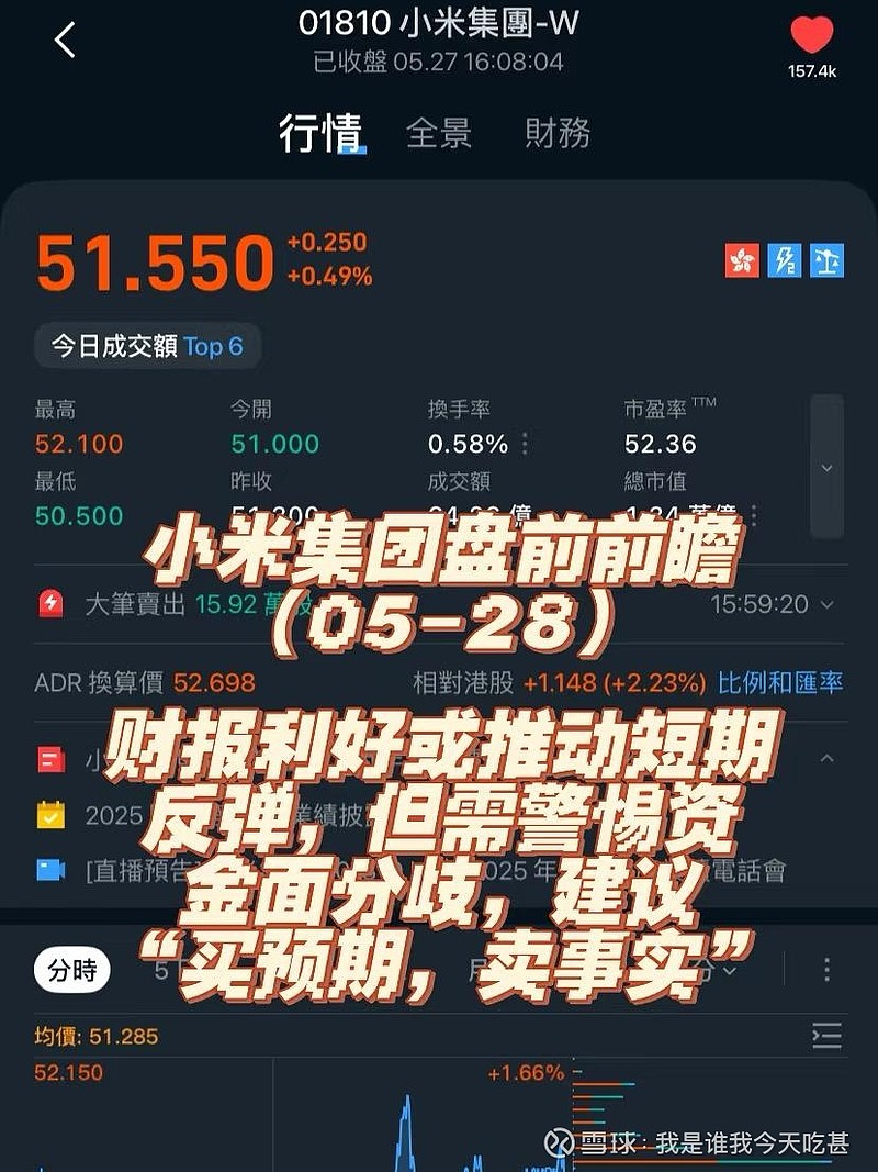 小米 港股 (99) 사진