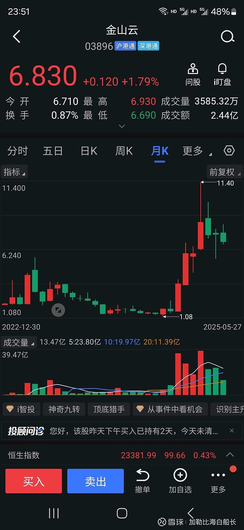 金山云股票  第1张