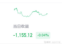 包含2022Q1超聚变服务器出货量的词条