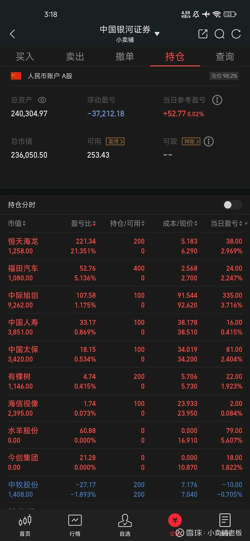 实盘持仓&交割单2025.05.28