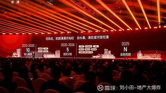 龙湖两大新作重磅发布,昆明高端人居再升级 每一座城市,都需要一座标杆级豪宅!正如伦敦有海德公园一号、上海有汤臣一品,成都有麓湖生态城,这些传世 ...