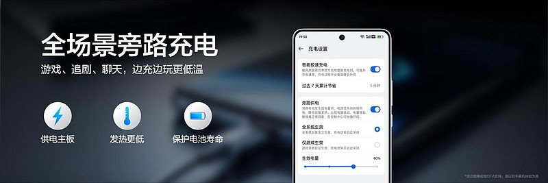 “强悍小透明”真我Neo7 Turbo正式发布，国补到手1699.15元起-锋巢网