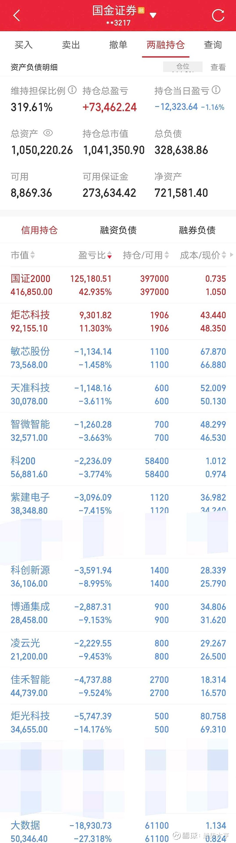 经济周期有四个阶段：复苏——繁荣——衰退——萧条。滞胀属于衰退阶段，其根本原因是，原来的经济增长动能，发展到了尽头，不能... - 雪球
