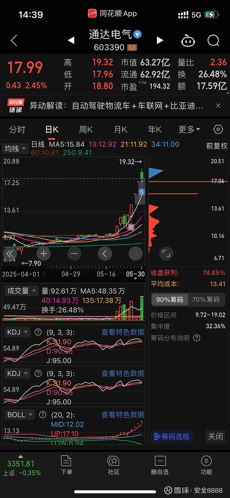 内部股票叫什么(内部股票叫什么股票)