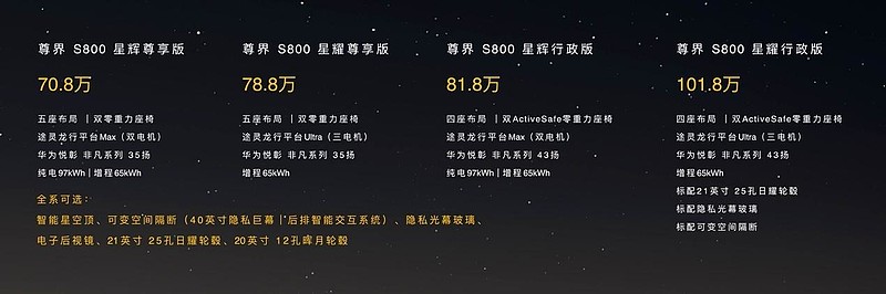 引领时代的设计体验！时代旗舰尊界S800正式上市-锋巢网