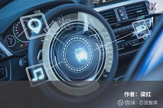 智能座舱技术重构,亿咖通的野心与挑战 【摘要】2025年,传统车企与新势力正加速AI革命。曾经背靠吉利的亿咖通正在剑指全球智能座舱技术整合 ...