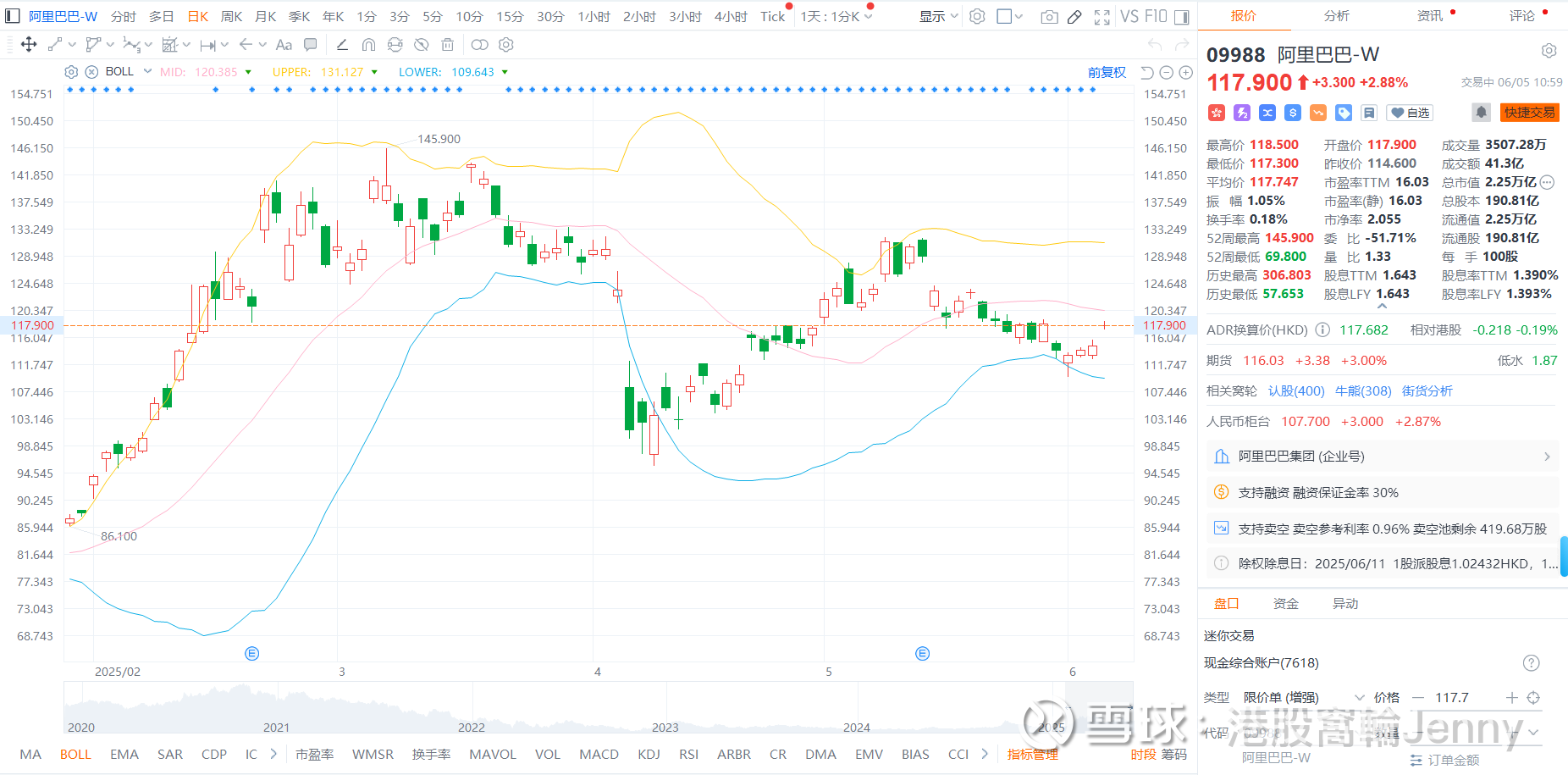 阿里 巴巴 分析 (99) 사진