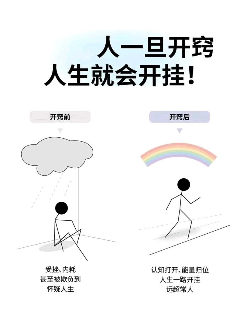 人一旦开窍，人生就会开挂！ 人一旦开窍，人生就会开挂！ - 雪球