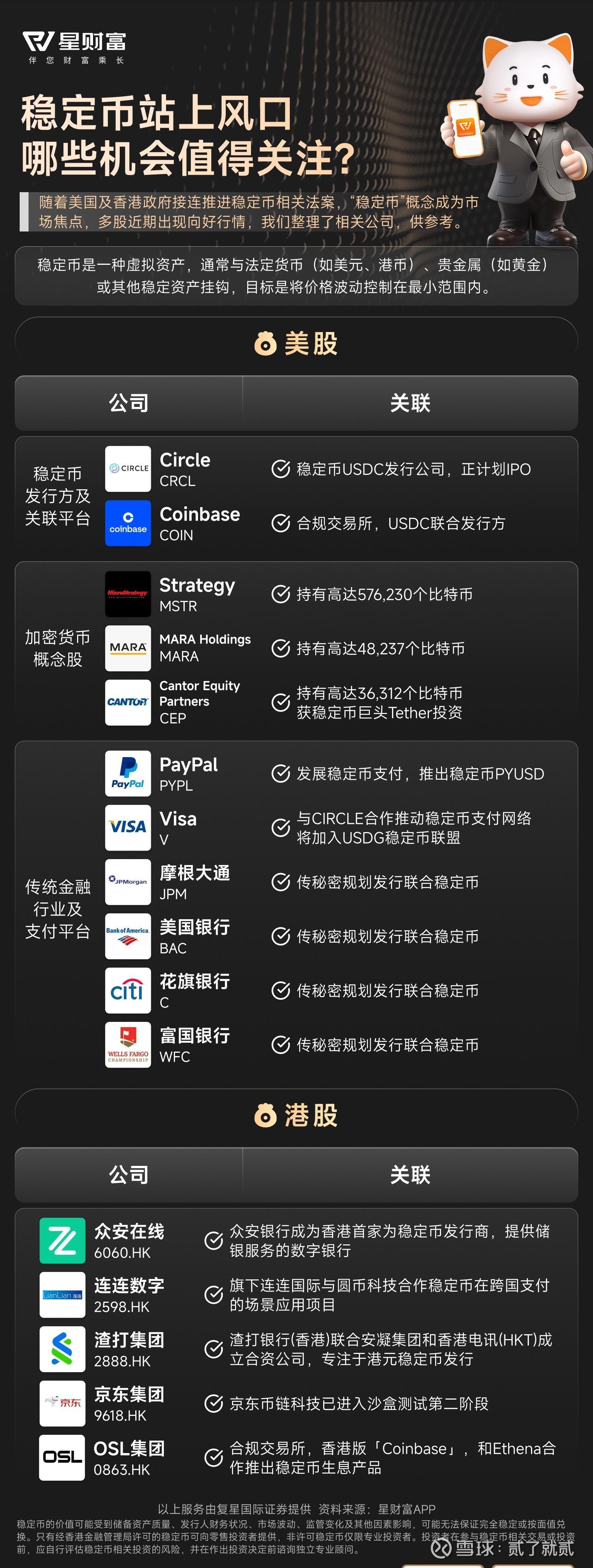 2025.6.6 关于稳定币香港首批通过稳定币发行许可的公司及业务京东币链科技（香港）背景： 京东集团旗下的区块链技术子公司，专注于区块链技术...