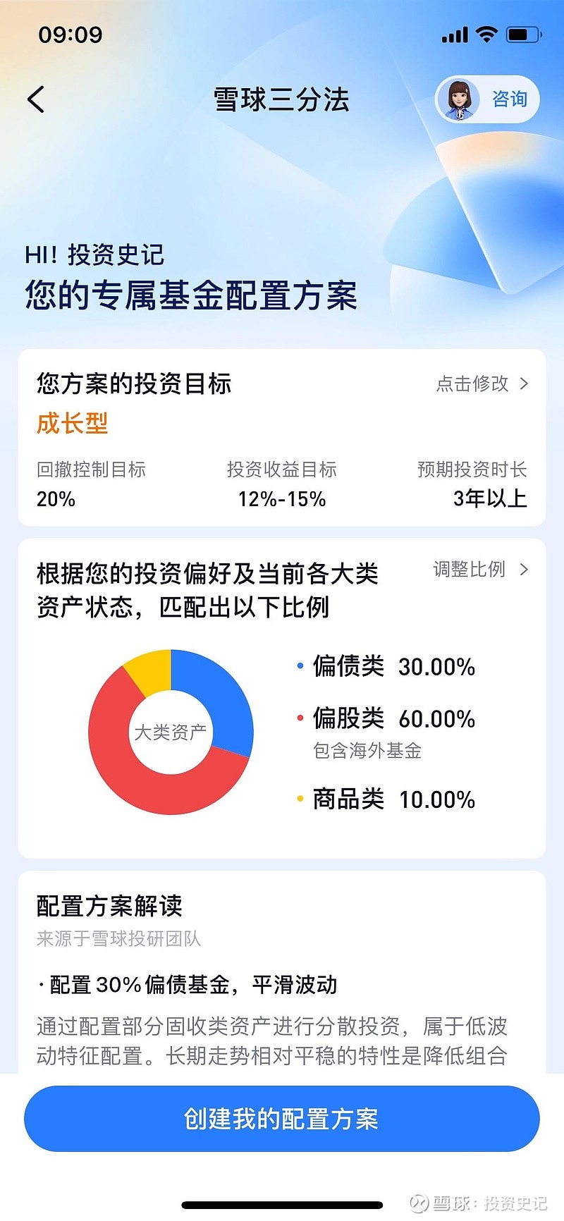 普通人如何一键实现经典资产组合配置？ 经典的资产配置组合，比如股债6040 组合，大卫·史文森推荐的懒人永久组合以及耶鲁校产基金 组合、达利奥全天候组合等。国...