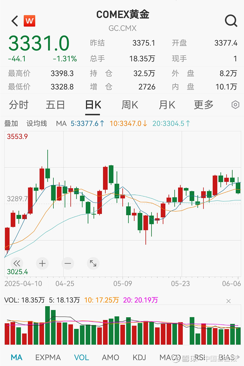 7月末外汇储备规模为32922亿美元 央行连续9个月增持黄金