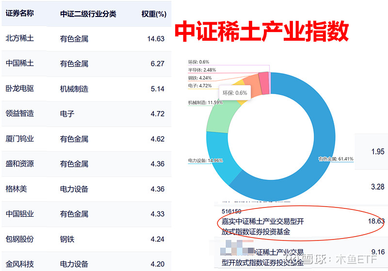 富达基金张笑牧：受益全球资本再平衡 中国资产重估正当时