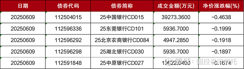 每日财经新闻简报最新(每日财经新闻简报最新文章)